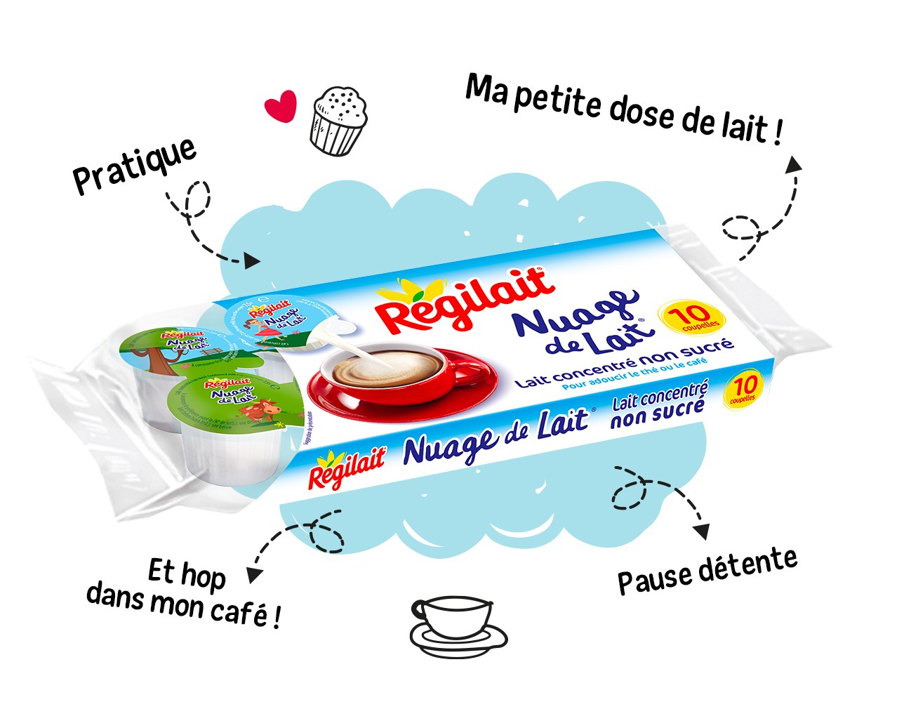 Nuage de Lait