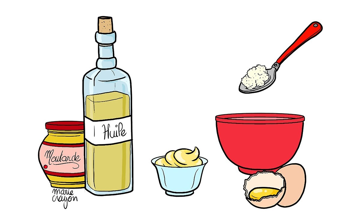 How to make successful home-made mayonnaise