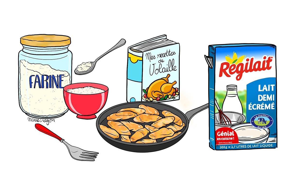 Comment obtenir une volaille bien dorée et croustillante ?