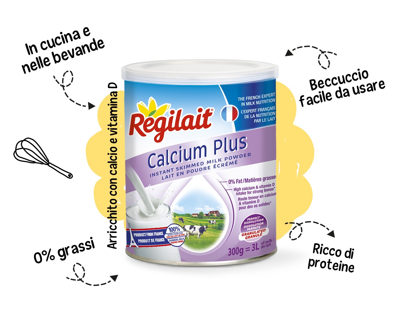 Calcium plus