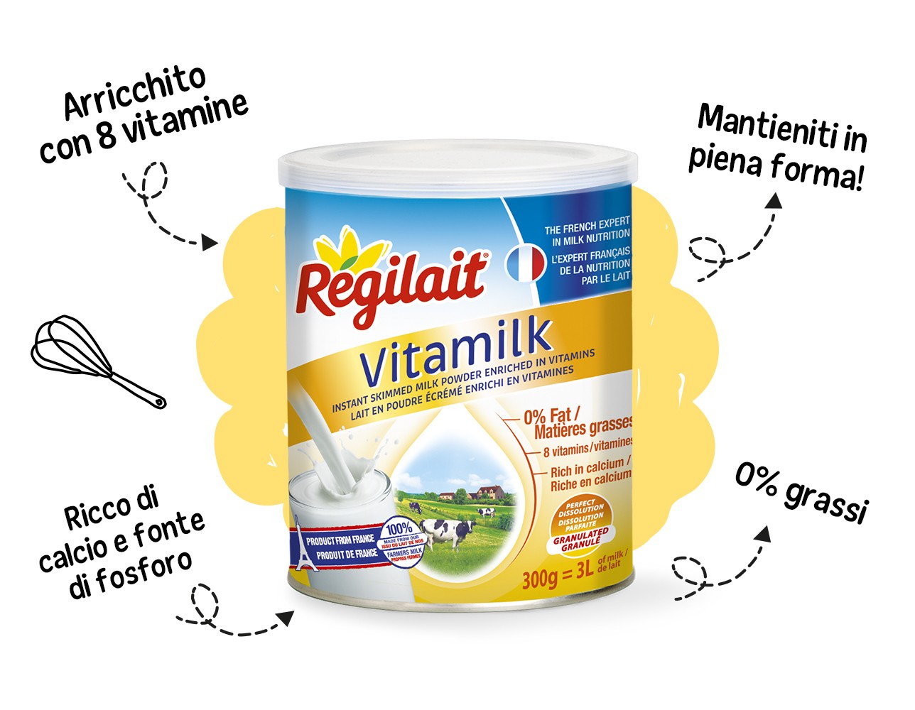 Vitamilk